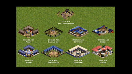 Age Of Empires I - Сгради