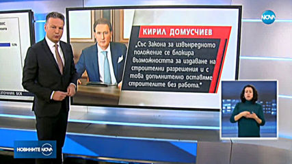 Изследване: 42% от работодателите ще съкратят част от персонала си