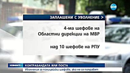 Борисов заплаши със смяна на полицейски шефове