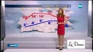 Прогноза за времето (19.03.2016 - централна)