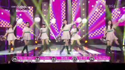 140321 Year 7 Class 1 - Oppa Virus @ Music Bank