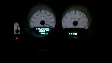 Challenger Srt8 Top Speed 100 - 306 Km H 