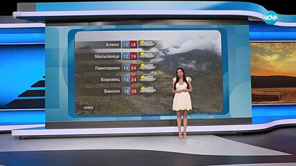Прогноза за времето (25.06.2024 - обедна емисия)