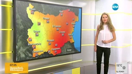 Прогноза за времето (26.07.2017 - сутрешна)