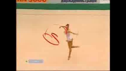 Анна Бесонова - Лента 2008 