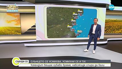 Прогноза за времето (10.09.2023 - сутрешна)