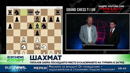 Първа грешна стъпка за шампионите от Разград: ЦСКА 1948 - Лудогорец 2:2