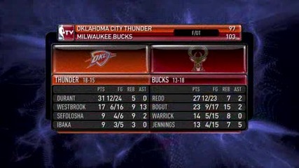 Nba highlights from January (02.01.10)