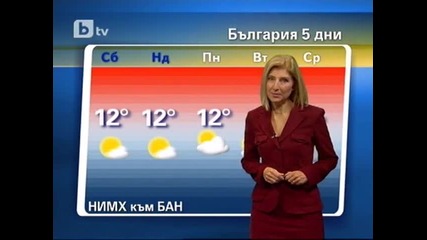Btv времето 02.12.2011г.