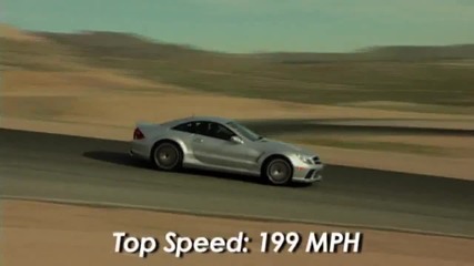 Corvette Zr1 vs. Sl65 Amg Black Series 
