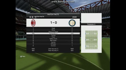 Fifa 14 8.0 Manager Mode Milan Seson1 Ep.5