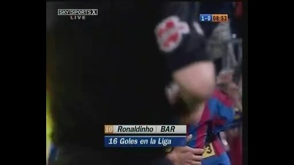 ronaldinho