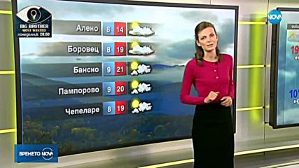 Прогноза за времето (03.11.2018 - сутрешна)