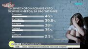 България е сред водещите в ЕС по използване на физически наказания за деца