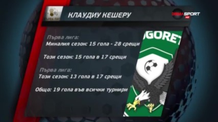 Ролята на Кешеру за Лудогорец