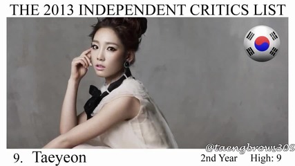 Taeyeon , Jessica , Sooyoung & Yoona @ 100 Most Beautiful Faces of 2013