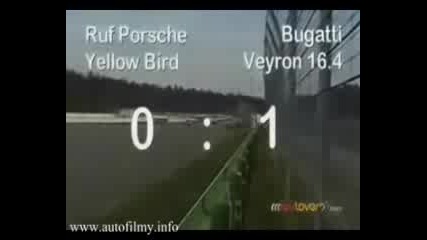 Bugatti Veyron vs Porshe Full Test