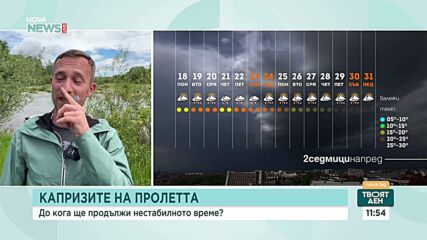 Пролетни дъждове в сезона на баловете