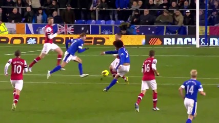Goals scored by Belgians in the Premier League 2012 - 2013