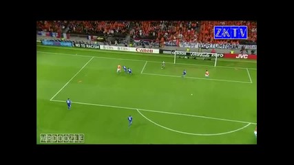 Euro 2008 10 goals