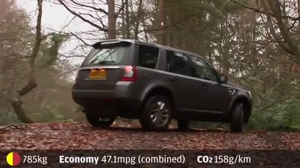 Land Rover Freelander video review 90 sec verdict 