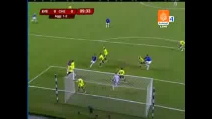 Petr Cech Save