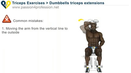 Правене на трицепс с дъмбел - Dumbbells triceps extensions 