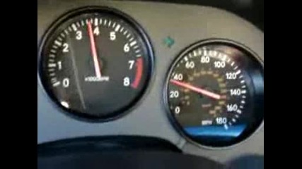 Toyota Supra Uskorenie