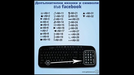 Facebook ematikons