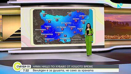 Значителна облачност и валежи над страната на Велика събота
