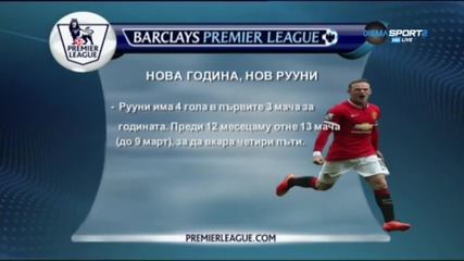 Нова година, нов Рууни