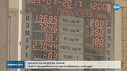 Цената на въздуха скача