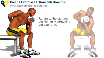 Бицепс Упражнения - правилното изпълнение на упражнението.
