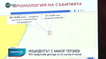 Новините на NOVA NEWS (21.09.2021 – 20:00)