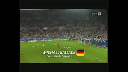 Top 10 Goals Of The Euro 2008.