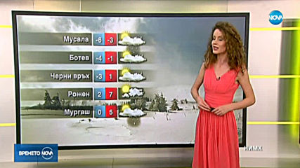 Прогноза за времето (12.04.2020 - сутрешна)