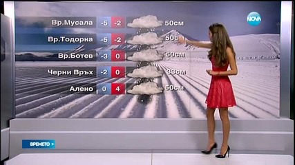 Прогноза за времето (09.01.2016 - централна емисия)