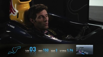 Mark Webber at Valencia (f1 Track Simulator) Hd 