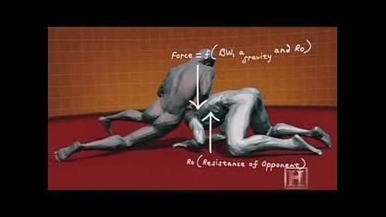 Human Weapon - Mma - The Sprawl