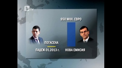 България ще изтегли заем