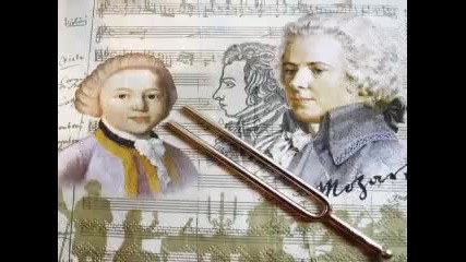 Mozart - Symphony No 25 In G Minor 