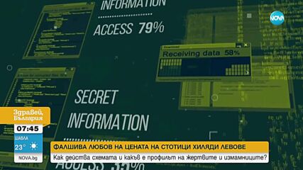 Романтичните измами оплитат българки в мрежите си
