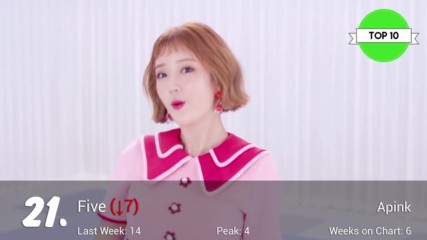Top 100 Gaon Kpop Chart 2017 Aug Week 1