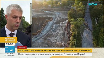 Бедственото положение в "Аспарухово": Две семейства са евакуирани, кризисен щаб решава за укрепванет