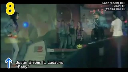 Billboard Hot 100 - Top 50 Singles (4 10 2010)
