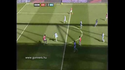 Arsenal vs Manchester City 2:0