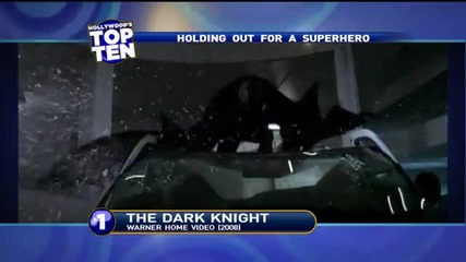 Top 10 Movie Super Heroes 