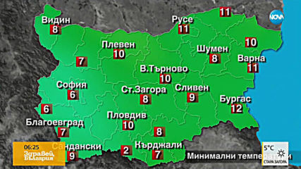 Прогноза за времето (03.05.2019 - сутрешна)