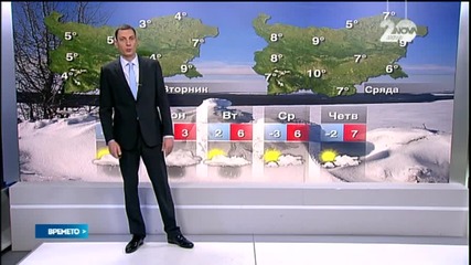 Прогноза за времето (10.01.2015 - сутрешна)