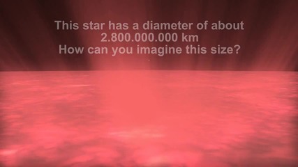 Планетите по - големина Hd